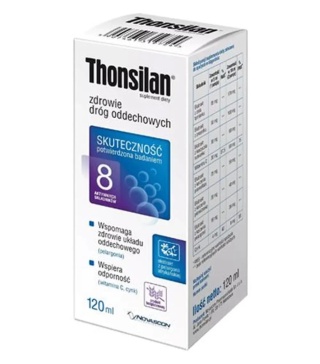 Simply You Thonsilan syrop 120 ml